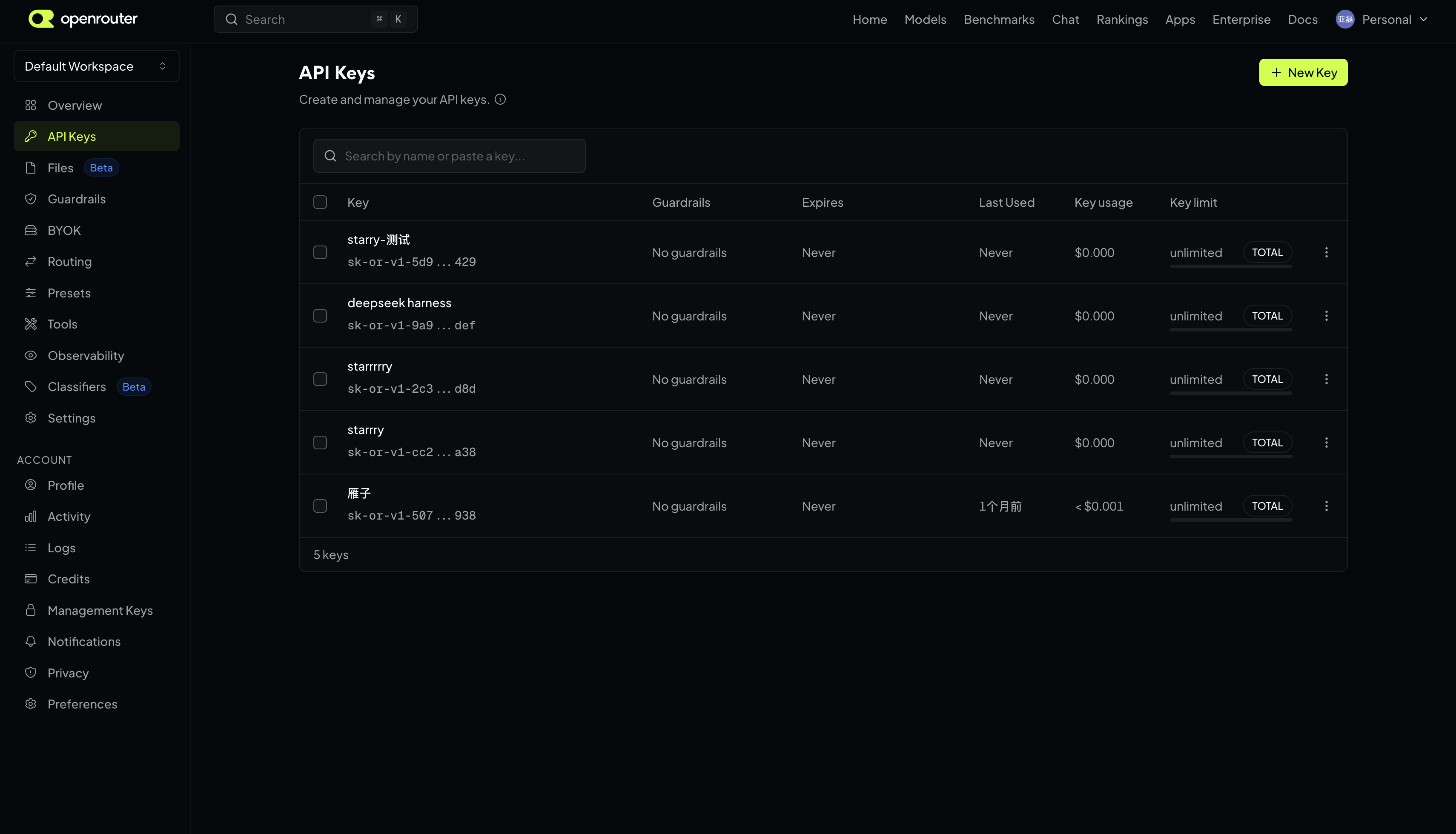 OpenRouter API Keys page listing existing keys and the New Key button